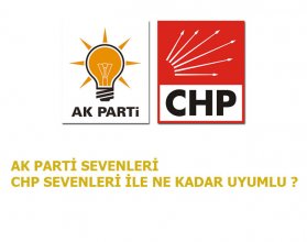AK partiyi sevenler neden CHP' yi sevmiyor ?
